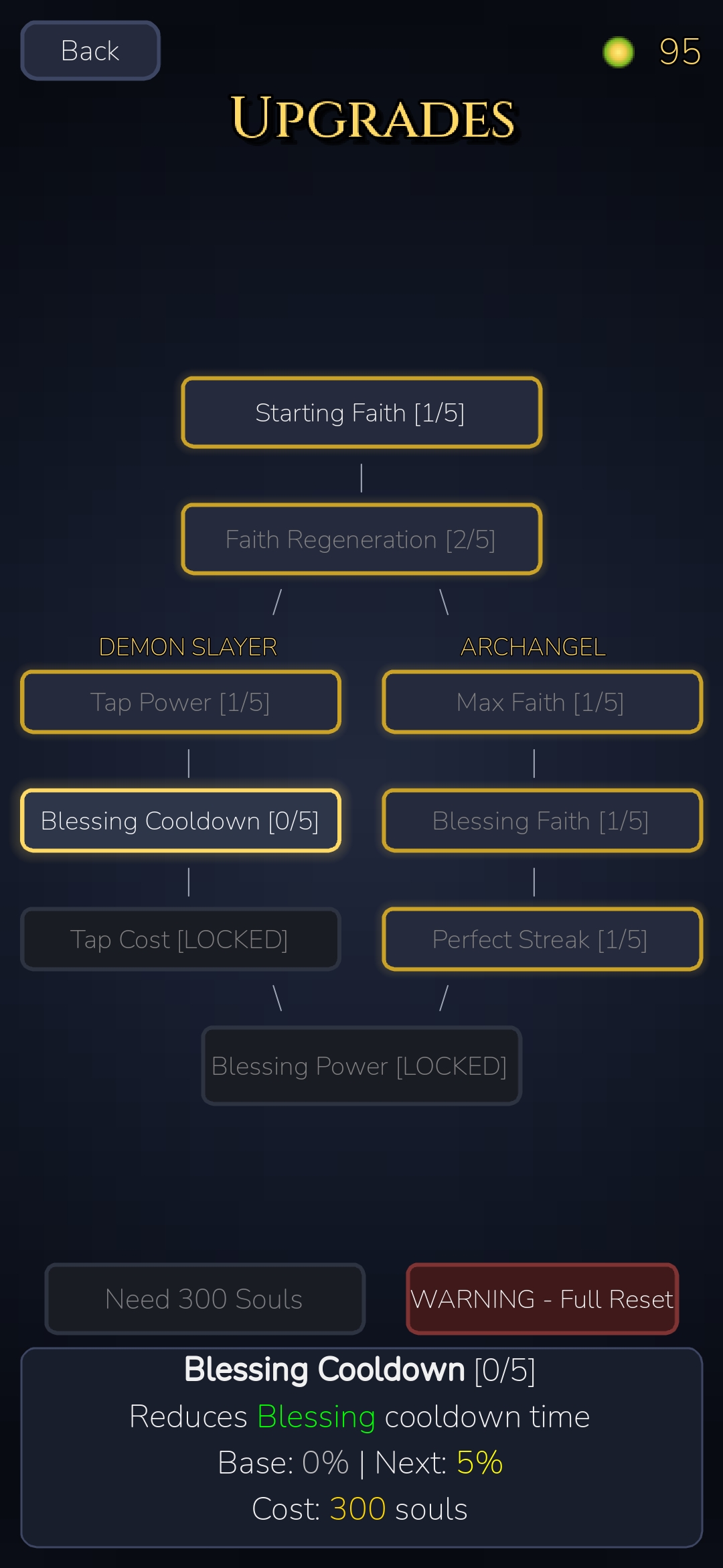 Upgrade progression screen in Demon Orbit